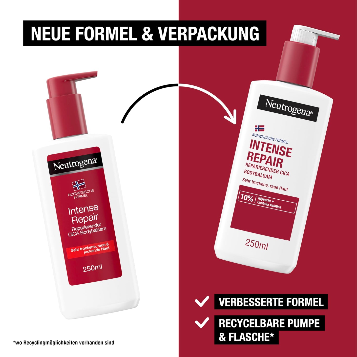 Neutrogena Norwegian Formula Intense Repair Repairing CICA Body Balm 250 ml Body Lotion for Instant Relief and More Moisture for Very Dry, Rough Skin